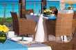 Restaurants-review-1